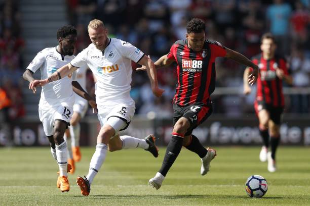 议的焦点 议的焦点